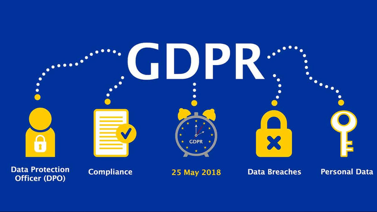 GDPR – Why Should You Care