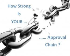 Purchase Order Approval Chain 